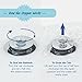 Drain Buddy: 1.5” Wide Bathtub Drain Stopper Strainer with Hair Catcher - No Installation Clog Prevention, Fits 1.5” Tubs - Chrome Plated Cap - Bath Accessories