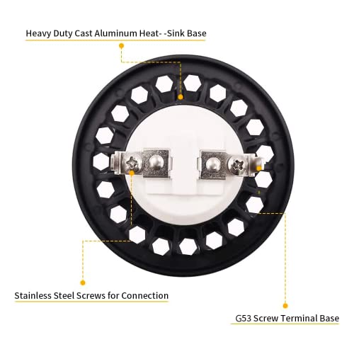 Cheopha Par36 Led 10W Landscape Bulb Spotlight 2700K Warm White 50W 60W Halogen Equivalent Ip67 Waterproof Low Voltage For Garden Outdoor Landscape Lighting Rv Off-Road Vehicles Tractors 12V Ac/Dc #TOP5