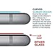 Tech Armor Ballistic Tempered Glass Screen Protector Designed for Apple iPhone 11 Pro, Xs and X 5.8 Inch 3 Pack 2019