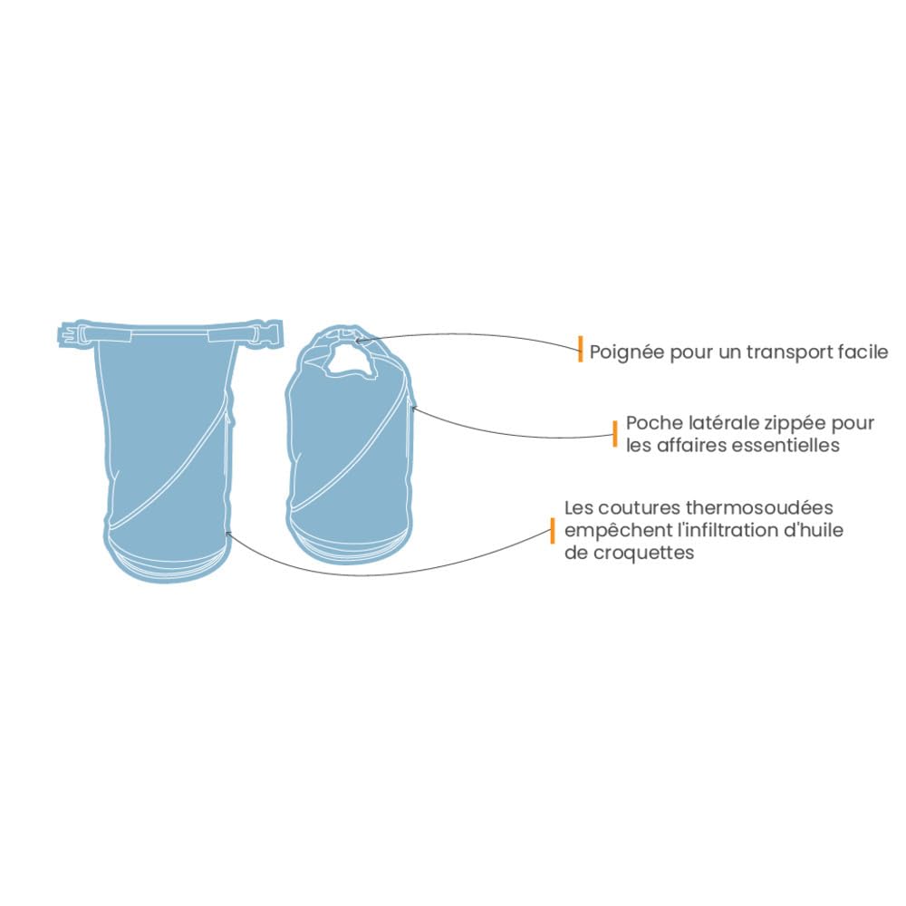 Kurgo Sac à Croquettes pour Chiens, Accessoire pour le camping, sans BPA, pliable, capacité 2,2 kg, Bleu