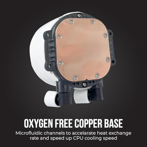 Image of Osprey 240mm AIO CPU Cooler, Copper Radiator with 2400RPM Digital Display Pump, ARGB Fans, Leakproof Technology, PWM Control, CSM Utility App, Supports Intel LGA 1700 /1200 /115X & AMD AM5 /AM4, White