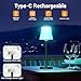 Ainostone Cordless Table Lamp Rechargeable 2 Pack Wireless Touch Light Battery Operated 3 Color & RGB Stepless Dimmable Portable Led Waterproof Small Lamps for Kichen/Dining/Outdoor/Patio/Restaurant