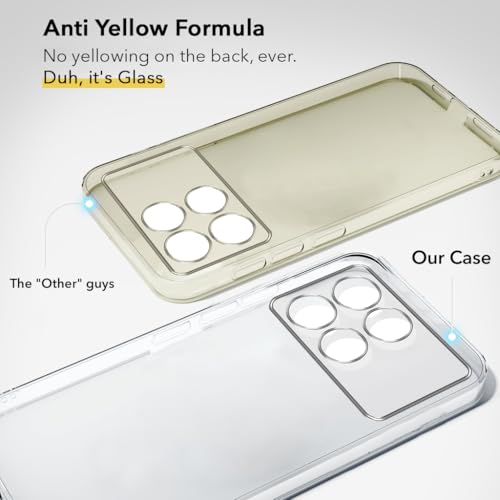 Image of Jkobi Back Cover Case for Poco X6 Pro 5G (Hard Anti Yellow Clear Case | Drop & Camera Protection | Shockproof Polycarbonate)