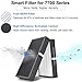 REEPLAR 7700 Smart Filter Replacement Compatible with Blueair protect 7770i and 7710i Air Purifiers, Filters Airborne Pollen, Dust, Pet Dander, Cooking Odors etc.