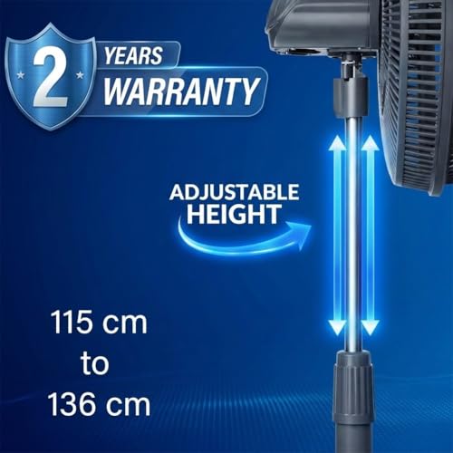 Image of Fogger Electric Pedestal Stand Fan, Blue, Silent Operation, High Air Delivery, 2 Year Warranty