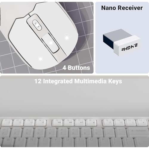 Product Variant View