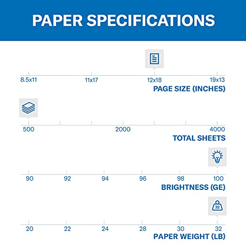 Hammermill Printer Paper, Premium Color 32 lb Copy Paper, 12 x 18-1 Ream (500 Sheets) - 100 Bright, Made in the USA, 106127R by Hammermill - Image 2