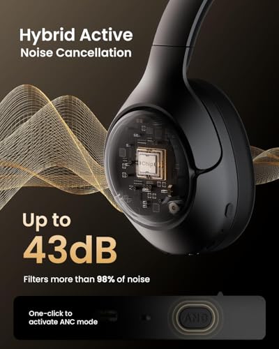 wegear HS1 Hybrid Active Noise Cancelling Headphones, Wireless Bluetooth Headphones with Built-in Microphone, Foldable Deep Bass Over Ear Headphone, 60H Playtime Headset for Travel, Work, Gym - Thumbnail 2