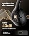 wegear HS1 Hybrid Active Noise Cancelling Headphones, Wireless Bluetooth Headphones with Built-in Microphone, Foldable Deep Bass Over Ear Headphone, 60H Playtime Headset for Travel, Work, Gym