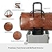 STOVER Garment Travel Duffle Bag, Large 2-in-1 Convertible Carry-on Luggage for Men & Women- Hanging Suits, Dresses & Clothes + Shoe Compartment- Weekender Tote Combo Duffel (Brown Leatherette)