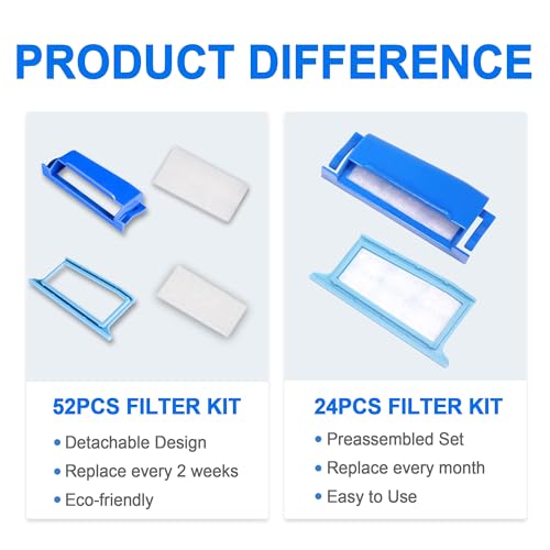 24PCS Filter kompatibel mit Dream Station 1, enthält 12 vormontierte Pollenfilter und 12 Ultrafeinfilter, Ersatz-CPAP-Filter bereitgestellt von BlessEase