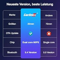 Carlinkit Wireless CarPlay Android Adapter USB Mini Ultra für werkseitig verkabeltes CarPlay & OEM Wired Android Auto, Plug & Play Dongle Kompatibel mit iOS 10 – Ansicht 9