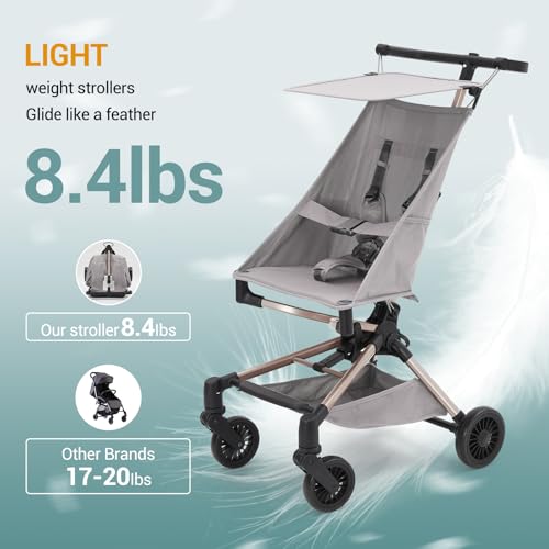 Lightweight Baby Travel Stroller, 8.4 Lbs Compact Airplane Friendly Stroller, One-Hand Quick Fold Design, Breathable Fabric with UPF 50+ Sun Canopy, Overhead Bin Compatible Portable Car for Infants & Toddlers,Grey by PeacefulHues - Image 3