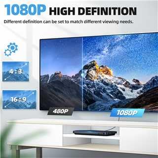 Image of 1080P HD DVD Player for TV with HDMI, Plays Regions 0-6 & Multi Formats