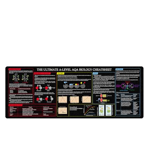 Image of A-Level Biology Cheat Sheet Mouse Pad Mouse Mat KMH Study Guide for AQA Biology Students Learners and Revision Desk Mat Essential Computer Accessories for Study, Work, and Reference Purposes
