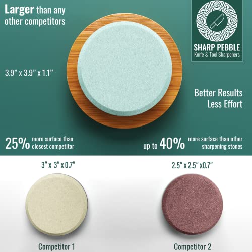 Sharp Pebble Puck/Disk - Axe/Hatchet Large Sharpening Stone- Whetstone Blade & Tool Sharpener- Dual Grit Multipurpose Waterstone Sharpener With Bamboo Box #TOP2