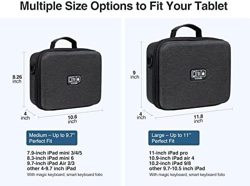 Luxtude Large Electronics Organiser Bag, Hard Tech Organiser, Shockproof Tech Bag, Travel Charger Bag with Shoulder Strap, Fits or Tablet (up to 11)/Charger
