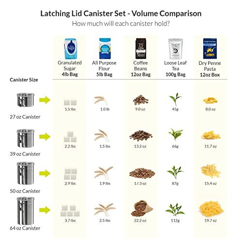 Silveronyx Stainless Steel Canisters For The Kitchen - Beautiful Airtight For Kitchen Counter, Medium 64 Fl Oz, Food Storage Container, Tea Coffee Sugar Flour Canisters Medium 64Oz - 2 Piece #TOP7