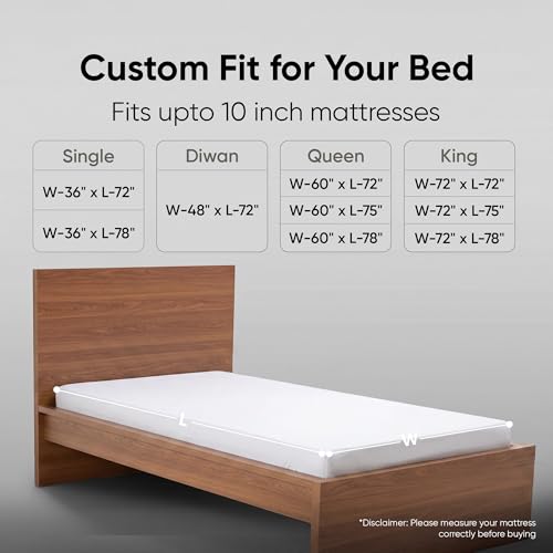 Image of Frido Bamboo Waterproof Mattress Protector for Single Beds(78 x 36 Inch), Soft Bamboo Terry Comfort, Cooling Breathable & Noiseless Mattress Cover, Fit for Mattresses Up to 10 Inches (White)