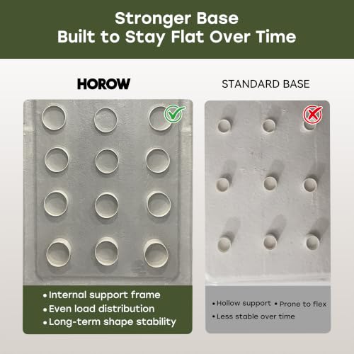 Image of HOROW 48 inch x 32 inch Shower Base, Center Drain Shower Pan, Low Profile Acrylic Base with Reinforced Fiberglass, Non-Slip Surface, Stainless Steel Drain Cover, Leak-Resistant for Bathroom
