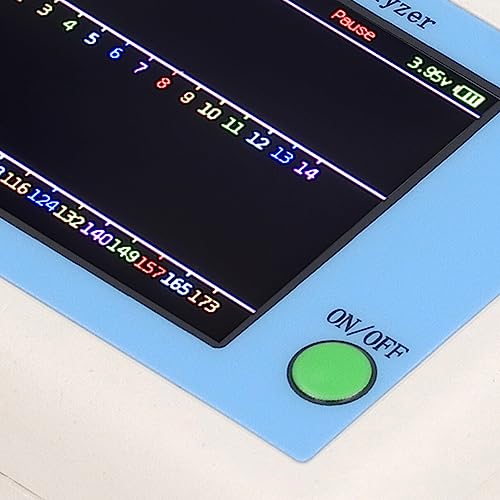 Telituny WiFi Analyzer, 2,4G/5G WLAN Analysator Scanner WIFI-Signalanalysator spektrumanalysator, WLAN Netzwerkanalysator Signalstärkemessgerät, WiFi Signal Scanner mit C Typ Ladekabel