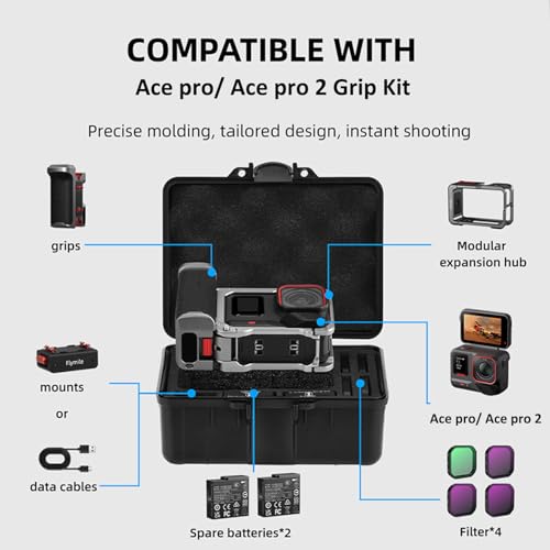 Funda rígida para cámara Insta360 Ace Pro y Ace Pro 2 miniatura 4