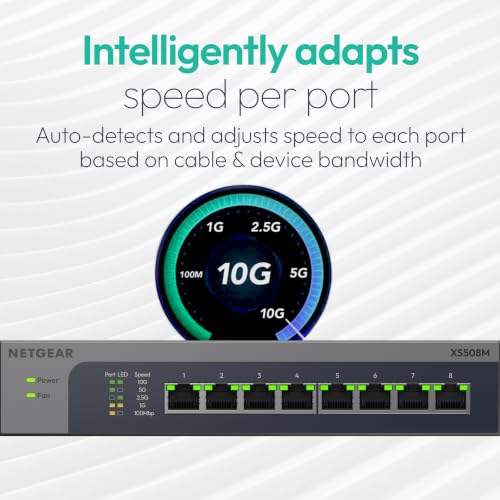 Image of NETGEAR 8-Port 10G /Multi-Gigabit Ethernet Unmanaged Switch