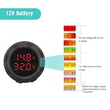 Termometr samochodowy, 12 V-24 V, podwójny wyświetlacz, termometr samochodowy, wodoszczelny, cyfrowy woltomierz, monitor temperatury, termometr detektor, ładowarka do akumulatora i promotor