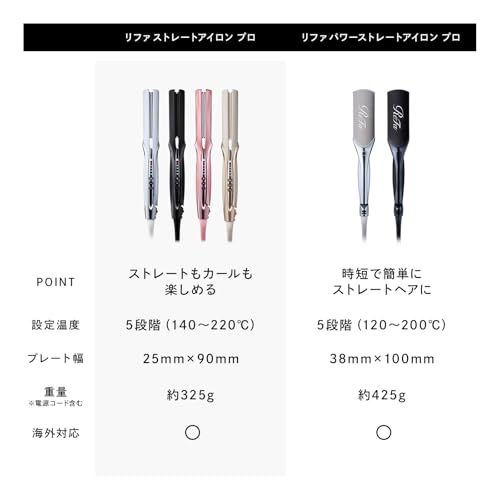 リファ ストレートアイロン プロ ReFa STRAIGHT IRON PRO の商品画像 1