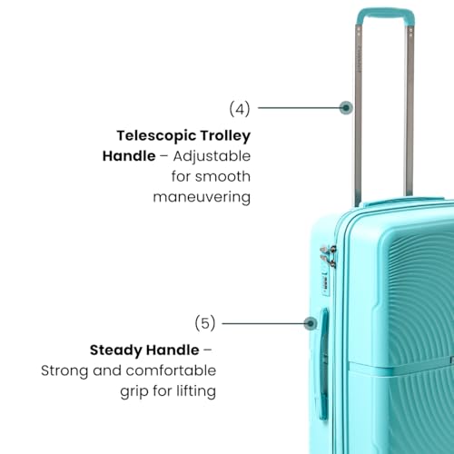Image of Florence Trolley Bag Set of 2 | Medium 63 cm & Large 73 cm | Polypropylene Hard Luggage Suitcase | 360 Smooth Spinner Wheels | Combination Lock | Anti-Theft Zippers |Cyan