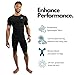 CompressionZ Compression Shorts Men Performance Baselayer| Athletic, Running, Biking All Sports Men's Underwear for Workout Black Large