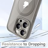 JETech Magnetyczne Etui dla iPhone 15 Pro Max 6,7 Cala Kompatybilne z MagSafe, Odporny na Wstrząsy Osłona, Jednokolorowa Matowe TPU Ramka, Odporny na Zarysowania Przejaśniać Tył (Tytan Naturalny)