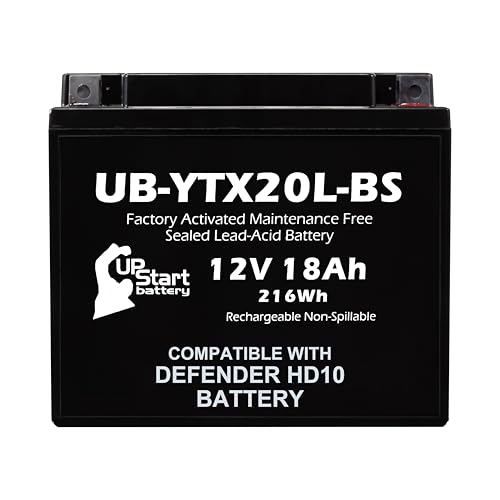 UB-YTX20L-BS Battery for 2018 BRP Outlander & Renegade ATV
