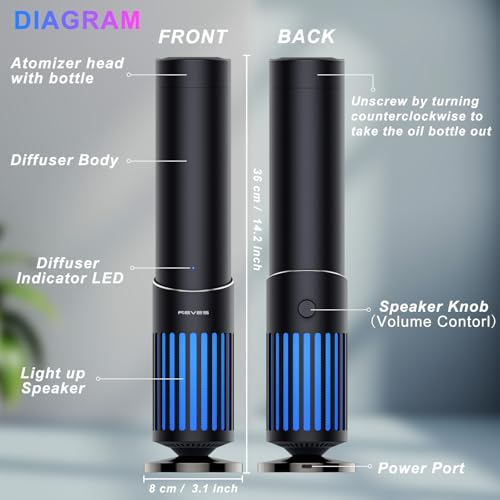 Difusor aromático eléctrico 2025 Upgrade con altavoz Bluetooth miniatura 4