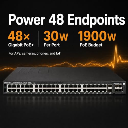 Image of Ruckus ICX7550-48P-E2-R3 Managed Switch, 48x Gigabit PoE+, 2x 40GbE QSFP+ Uplinks + Modular Slot, 1900W PoE Budget, Dual PSU, 3-Yr Remote Support - Stackable Campus Switch (ICX7550-48P-E2-R3)