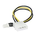 HRtronics® CPU Fan Power Adapter Cable | 20cm 3-Pin ATX Fan to 4-Pin Molex Connector Cable for Computer Power Supply, Cooling Fans, PC Building, DIY Electronics (Pack of 2) gallery image