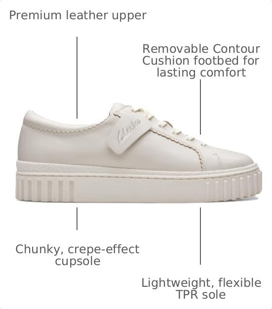 Image of Clarks Women's Mayhill Walk Sneaker