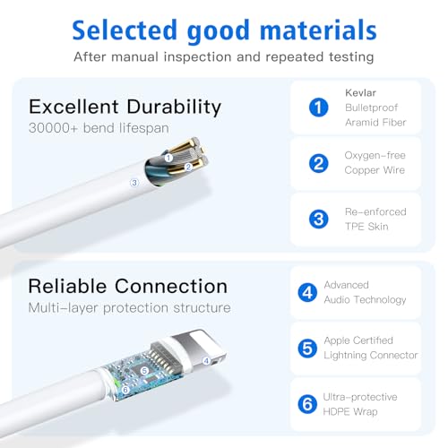 Image of Lightning Earphones for iPhone [𝐀𝐩𝐩𝐥𝐞 MFi Certified] HiFi Stereo Noise Canceling Headphones Wired in-Ear Earbuds Built-in Microphone & Volume Control for iPhone 14 /13 /SE /12 /11 /XR /8 /7 /XS 2 Pack