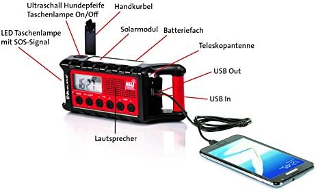 Midland ER300 - Multi-Functional Emergency Radio, Radio Power Bank, AM/FM Receiver and Dynamo Torch