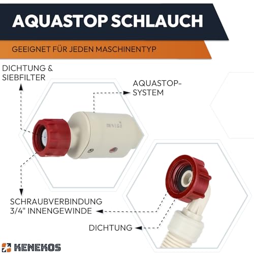 Kenekos - 1,5-3m Aquastop Schlauch 3/4 Zoll Anschluss (Standard) für Waschmaschine & Geschirrspüler, mit Sicherheitsventil, Schmutzsieb, max. 90°C – Sicherheitszulaufschlauch gegen Wasserschäden 2,5m