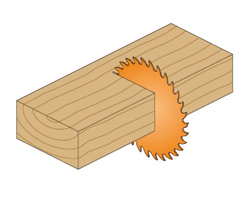 Cmt P07060 Itk Plus Ultra Finish Saw Blade, 7-1/4 X 60 Teeth, 10° Atb+Shear With 5/8-Inch<> Bore #TOP3