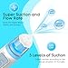 Nasal Aspirator for Baby, Electric Nose Suction for Baby Nose Sucker with 5 Suction Levels, Waterproof Nose Aspirator for Toddlers with 3 Silicone Tips, Music and Light Soothing Function, Blue