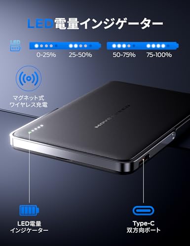MOVE SPEED【0.9cm超薄 MagSafe】モバイルバッテリー 5000mah マグネット スマホスタンド付き 折りたたみ Phone 16/15/14などとAndroid対応 最大PD22.5W 携带充電器 小型 軽量 マグセーフ バッテリー LED残量 アルミ合金製 Power Bank PSE認証済み 通勤/旅行/出張