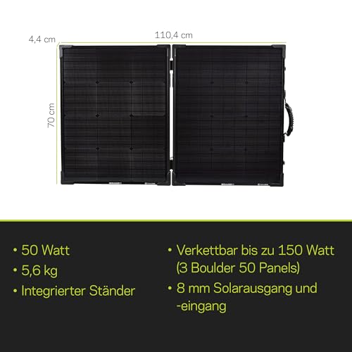 Goal Zero Boulder 100 Briefcase