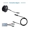 E-Bike Motor Female to Male Extension Cable 9 Pin Waterproof Wheel Motor Extension Cord #3