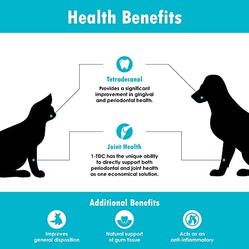 Ora-Clens 1-Tdc Periodontal Supplement Es For Dog & Cat, Supports Oral, Hip & Joint Health, Muscle & Stamina Recovery, Skin & Coat Health, 120 Capsule #TOP4