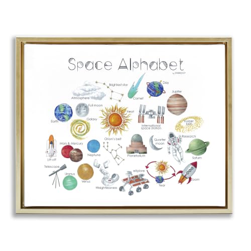 Outer Space Alphabet Learning Chart, 17 x 21 Inch Canvas in Floater Frame