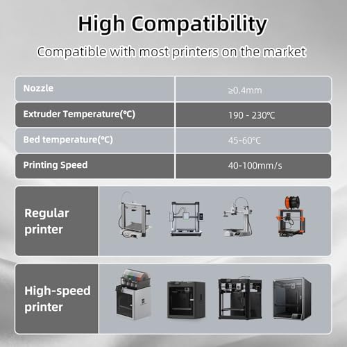 Image of 3DHoJor Silk PLA Filament 1.75mm, PLA Filament 1.75mm Silk Shiny 3D Printer Filament, 1kg*2 Cardboard Spool, Dimensional Accuracy + /- 0.03 mm, Fit Most FDM Printer(Silk White+Pink)