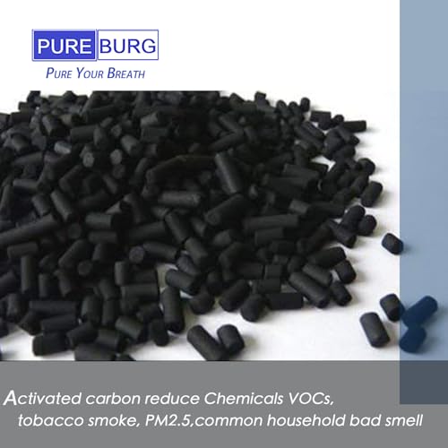 PUREBURG Replacement True HEPA Filters Compatible with Inofia PM1320 Air Purifier, H13 3-Stage Filtration Activated carbon 2-in-1 Air Clean Dust VOCs Odor PM2.5,2-Pack by PUREBURG - Image 5
