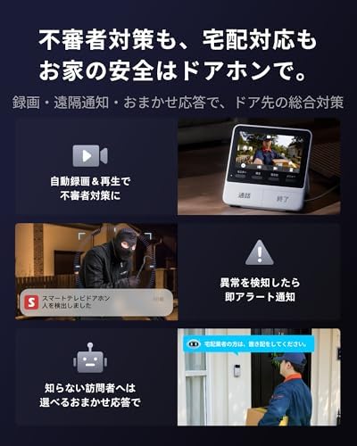 Amazon.co.jp: 電話ドアベル双方向音声会話 遠隔確認 広角 工事不要